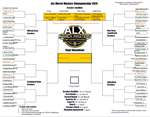 ALx March Masters Fillable Bracket