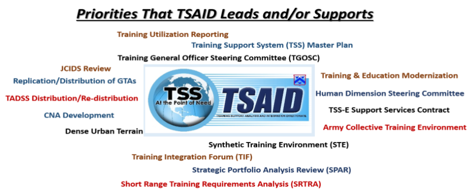 TSAID-About-Us